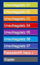 legende